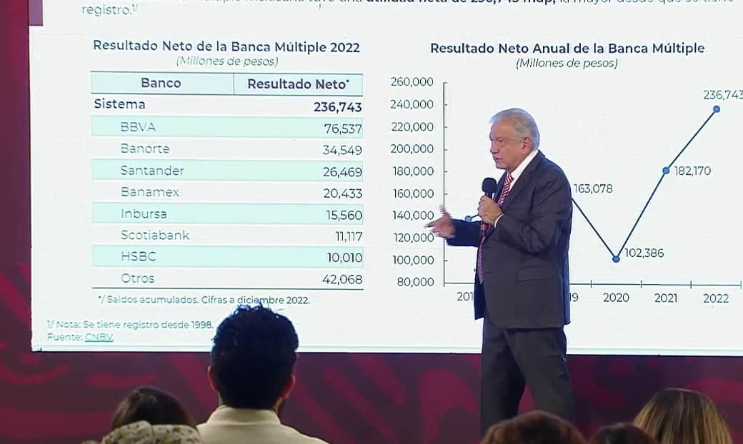 Podemos cumplir con requisitos para tener un banco: AMLO