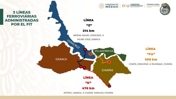 FerroIstmo clave en desarrollo para Corredor Interoceánico