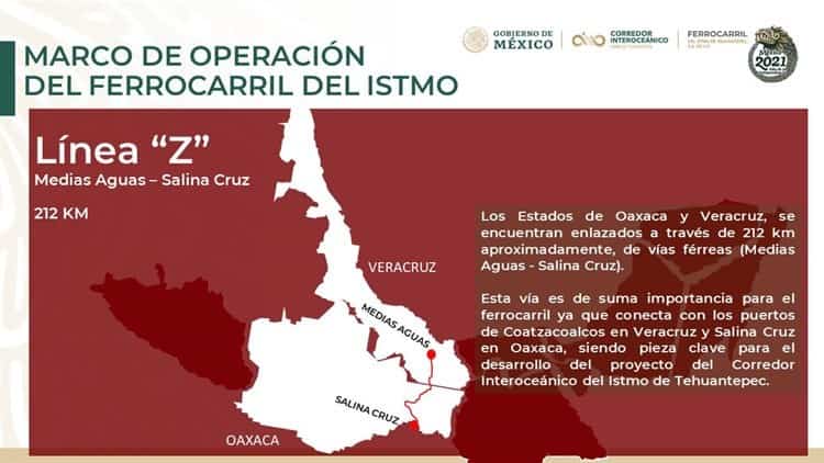 FerroIstmo clave en desarrollo para Corredor Interoceánico