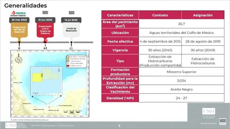 Campo Zama despuntará en 2025; Pemex invertirá más de 9 mil mdd en aguas someras de Tabasco