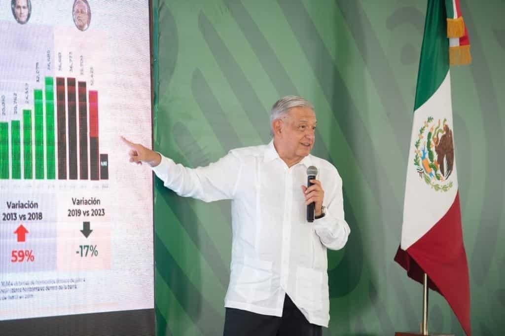 AMLO rechaza acuerdo de paz con criminales para evitar desapariciones