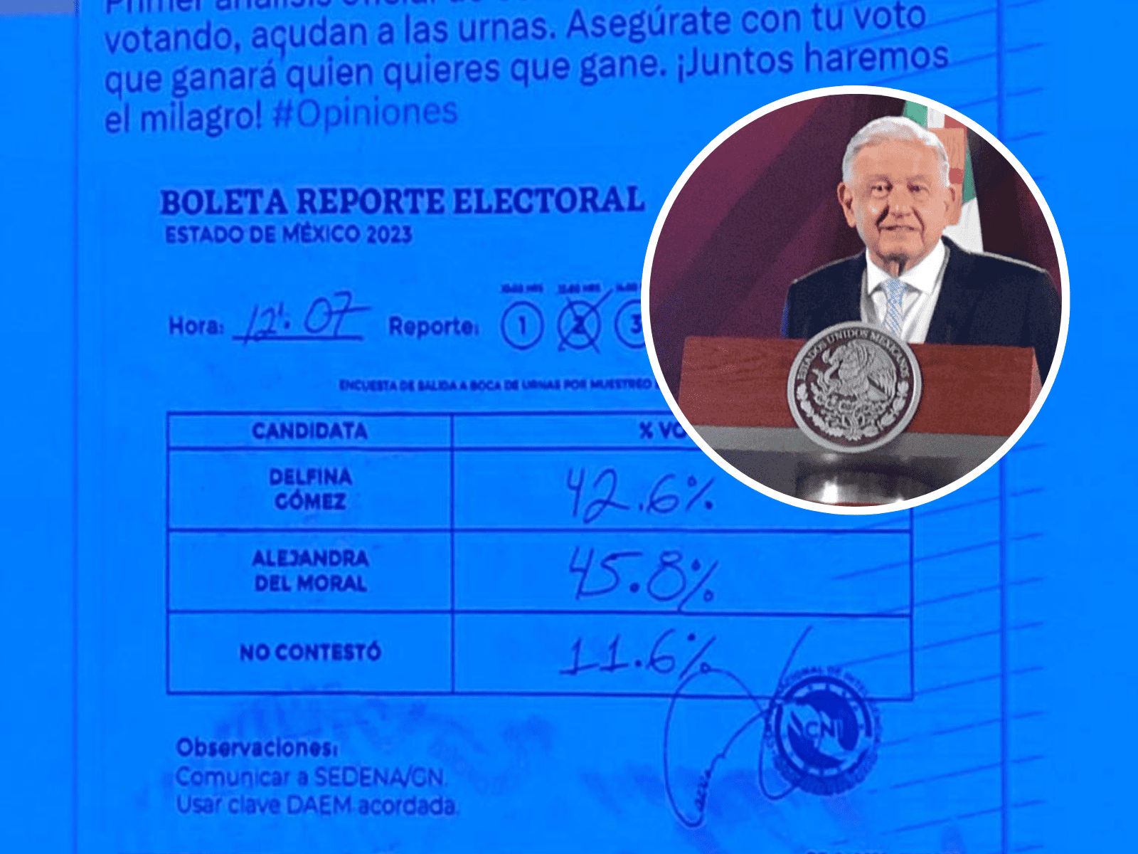 Ponen en evidencia presunta encuesta del CNI que le daba el triunfo al PRI en Edomex