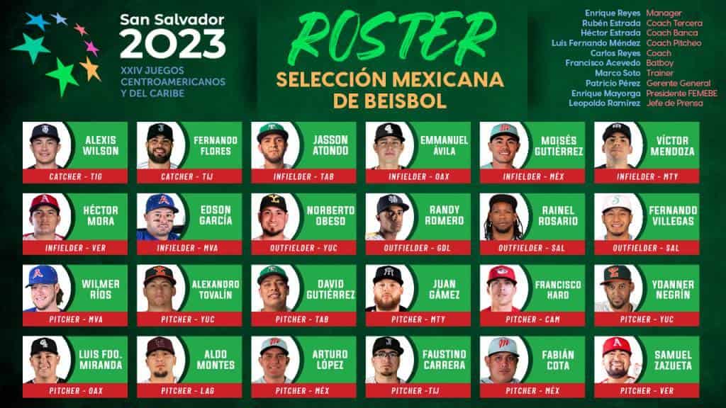 LMB: Anuncian roster de México para Juegos Centroamericanos