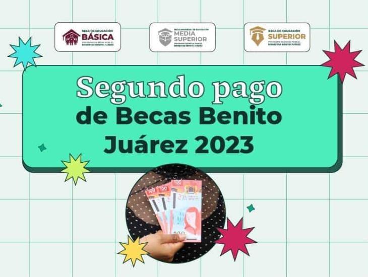 Becas Benito Juárez: Consulta las fechas de pago