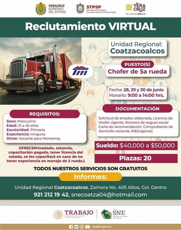 Empresas del sector industrial buscan personal en el sur de Veracruz; hay trabajo, pero lejos de casa