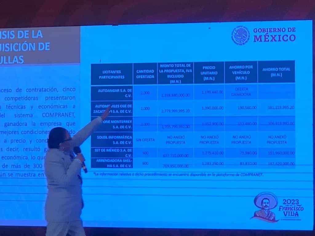 Regularización de autos chocolate durará tres meses más