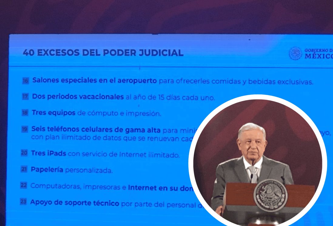 AMLO exhibe “excesos” de ministros de la Suprema Corte