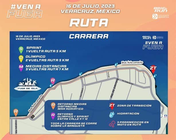 Lista edición 2023 del Triatlón Fuga de Isla