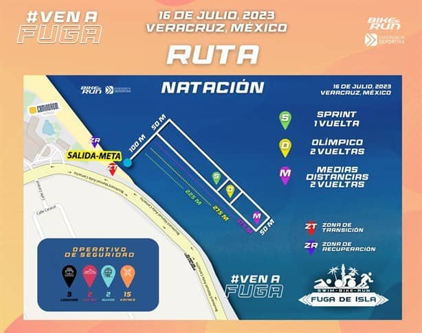 Lista edición 2023 del Triatlón Fuga de Isla