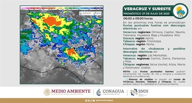 Monzón mexicano: ¿Qué es y cómo afectará a Veracruz?