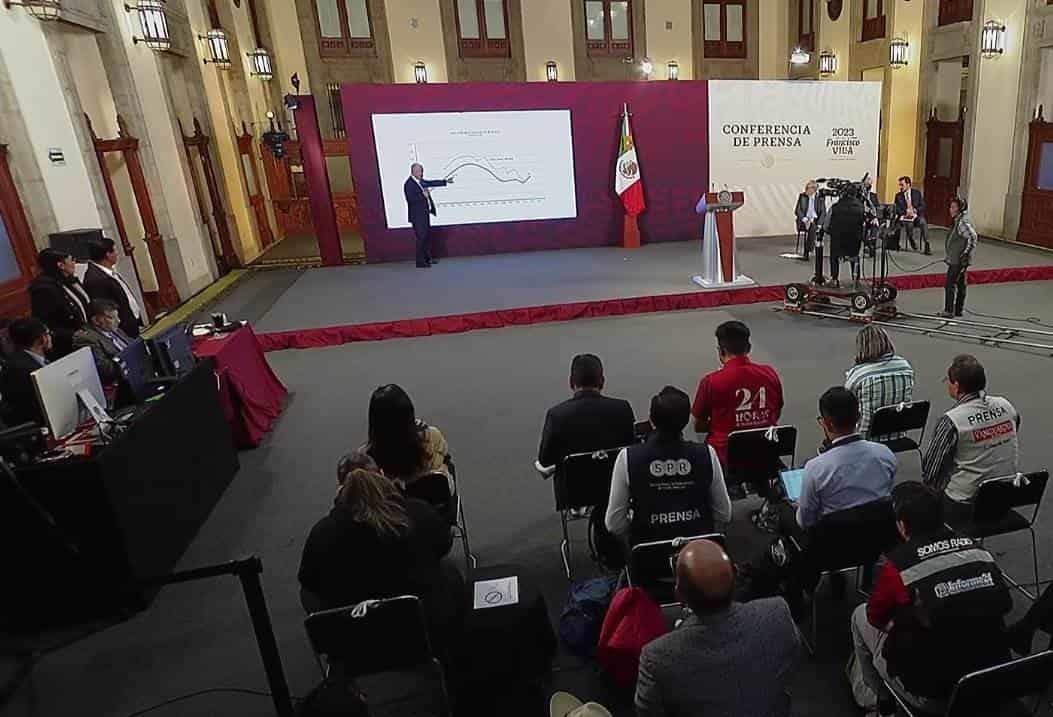 Hay relación estrecha entre desigualdad y violencia: AMLO