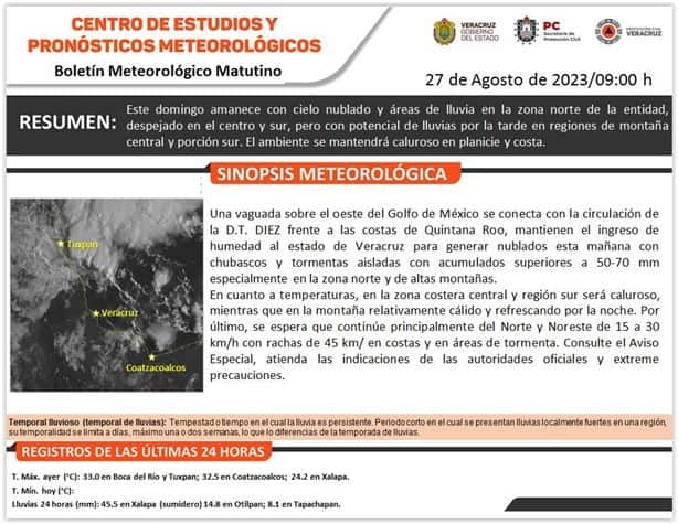 Lluvia y bochorno en Coatzacoalcos; ¿Tormenta Tropical Idalia viene a Veracruz? | VIDEO