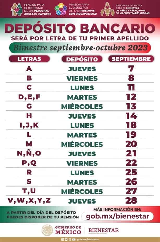 Pensión del Bienestar 2023: Este es el calendario oficial para cobrar tu pensión en Veracruz