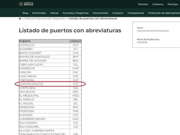 No es “Coatza”: así se abrevia ‘Coatzacoalcos’
