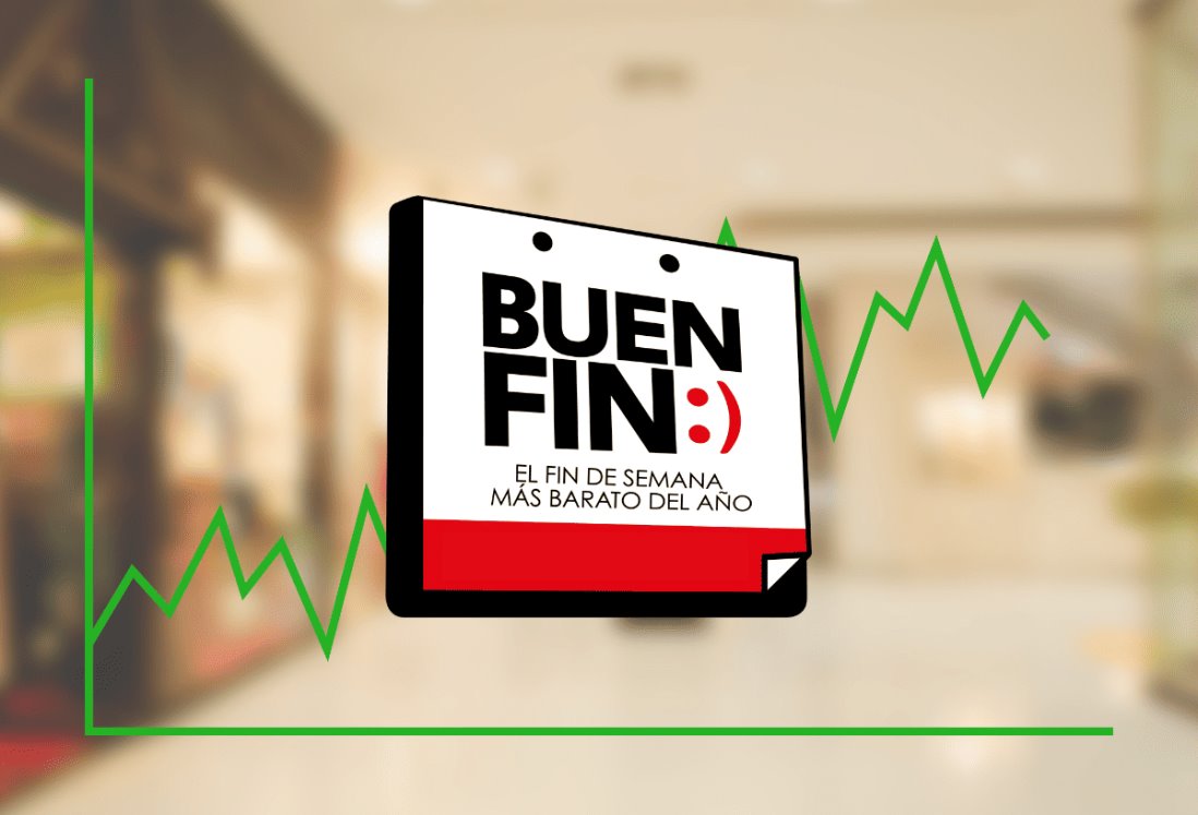 En esta fecha se realizará el Buen Fin 2023 en Veracruz-Boca del Río