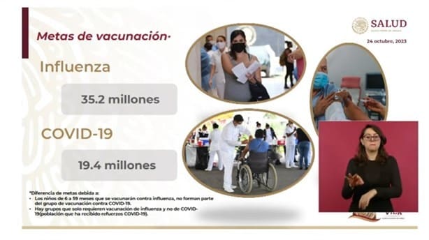 Más de 54 millones de mexicanos se vacunarán contra influenza y covid-19: SSa