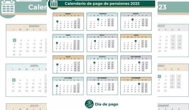 Pensión IMSS: cuándo depositan el pago de noviembre