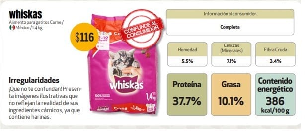 Whiskas: qué tan buena es la marca de croquetas para gatitos según la Profeco