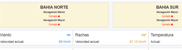 Estas rachas de viento se han alcanzado en Veracruz por norte violento este martes