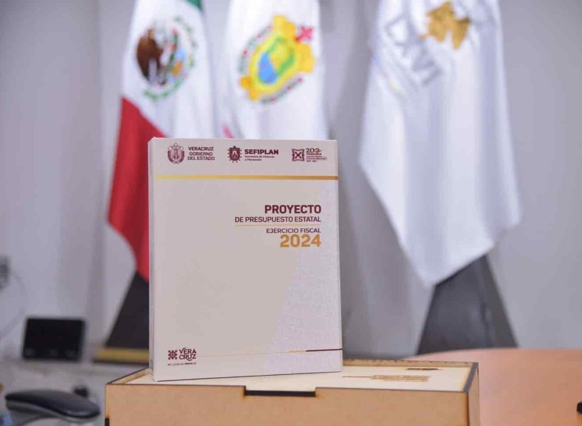 El presupuesto para 2024