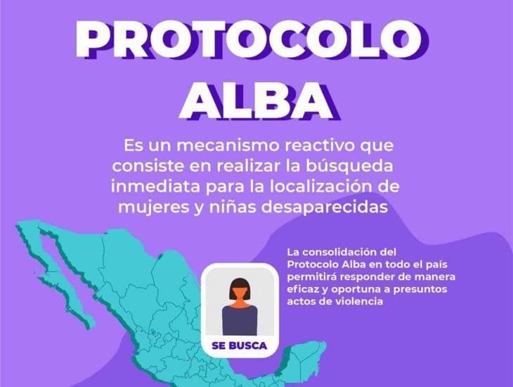 ¿Sabes qué es el Protocolo Alba? Te decimos