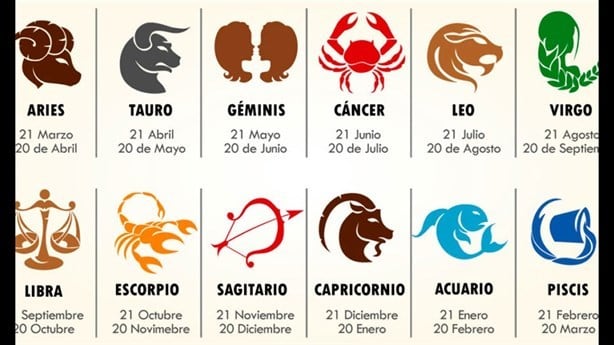 Horóscopo diario: predicciones para este fin de semana, del 1 al 3 de diciembre