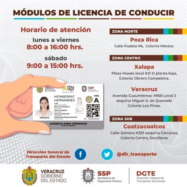 ¿Qué se necesita para sacar la licencia de conducir en Veracruz?