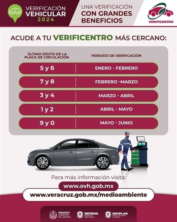 Tenencia en Veracruz: ¿hasta cuándo se condona en 2024?