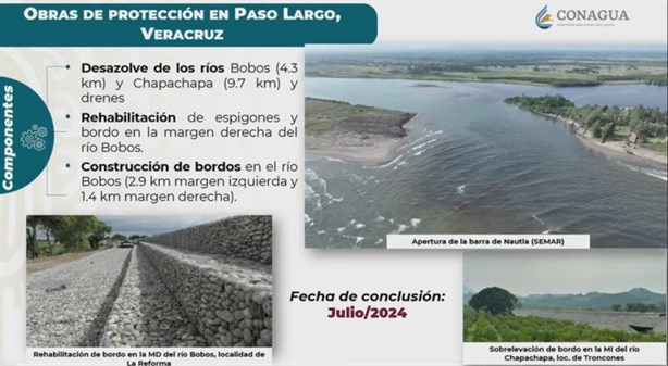 AMLO rehabilita tramo de la autopista Cardel – Poza Rica, en Veracruz