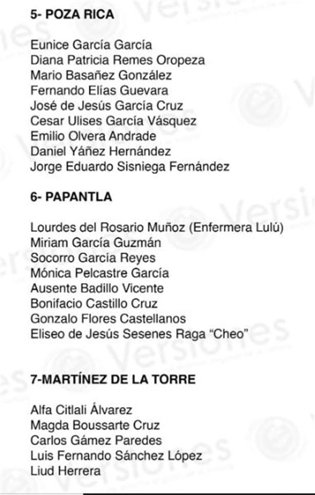 Trasciende lista de aspirantes de Morena a diputación local ¿Sabes quiénes son?