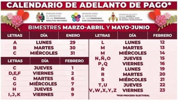 Pensión Bienestar: a estos adultos mayores les toca cobrar doble pago del 30 de enero al 2 de febrero