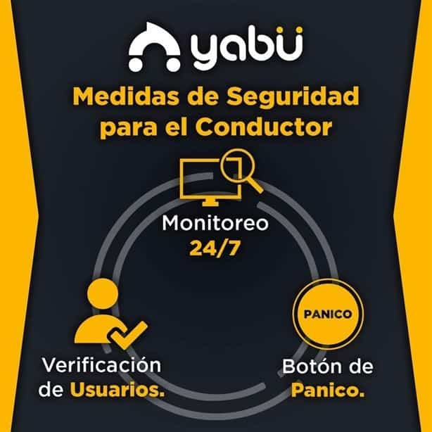 Yabü: en esto consiste la nueva opción de transporte en Coatzacoalcos