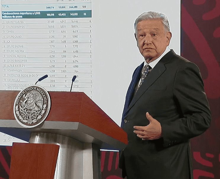 ¿Qué es el Tutupiche? La infección que AMLO tiene en el ojo