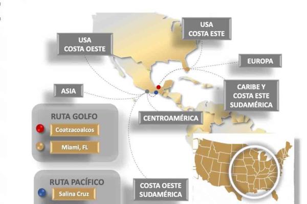 El Corredor Interoceánico: un mercado distinto al Canal de Panamá