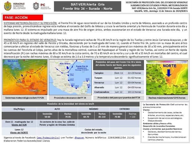 Norte explosivo; a esta hora ingresará el Frente Frío 34 a Coatzacoalcos