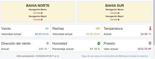 Puerto de Veracruz cerrado a la navegación por fuertes vientos del norte