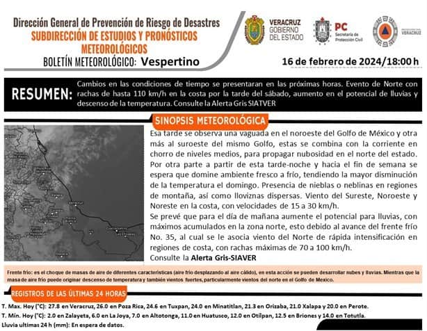 A esta hora llegará el Frente Frío 35 a Coatzacoalcos; ¡hay Alerta Gris!