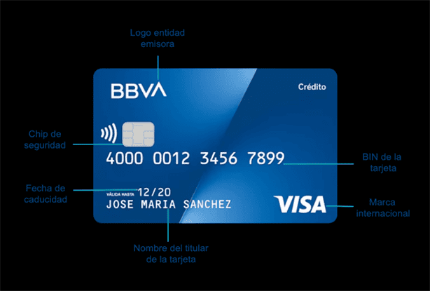 Esta es la razón por la que BBVA cancelará muchas tarjetas de débito en marzo