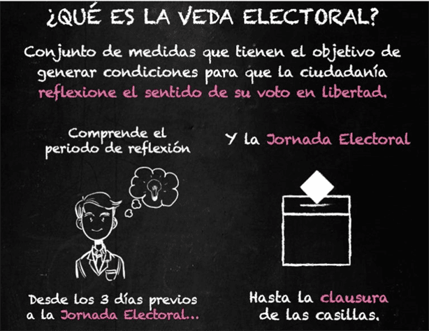 Veda electoral 2024: ¿qué es lo que no se puede hacer y cuánto dura?