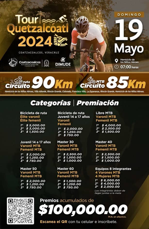 Tour Quetzalcóatl: estas son las categorías y los premios en efectivo que puedes ganar