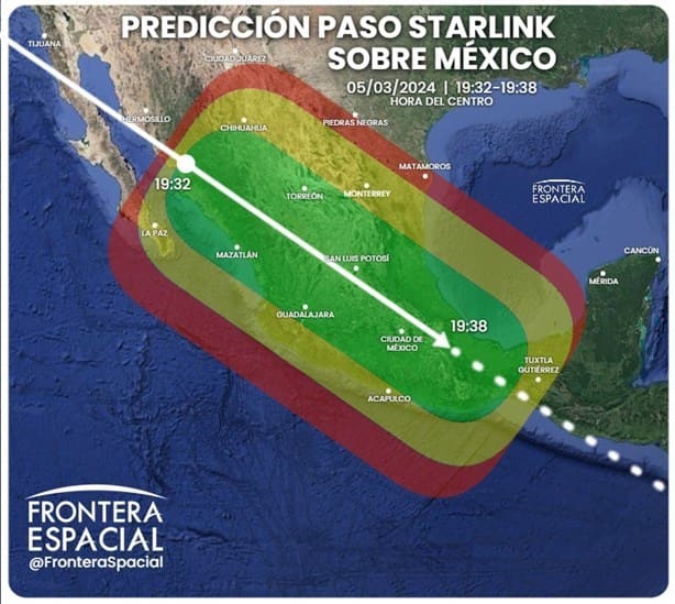 ¿Sabes qué es un tren starlink? Hoy se verá en el cielo a esta hora!