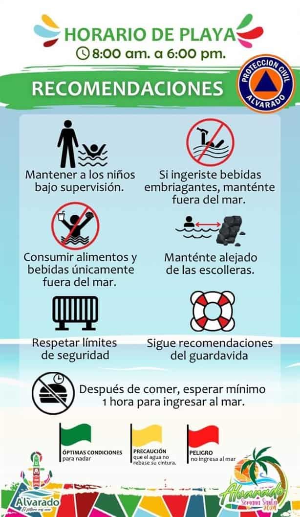 Recomendaciones para evitar peligros en playas de Alvarado, Veracruz