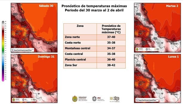 Alertan por altas temperaturas en Córdoba; ¡no olvides el bloqueador!