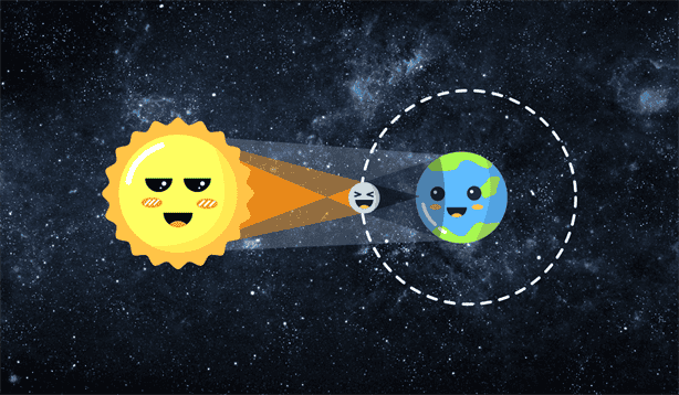 Eclipse solar 8 de abril 2024 , ¿Habrá suspensión de clases?