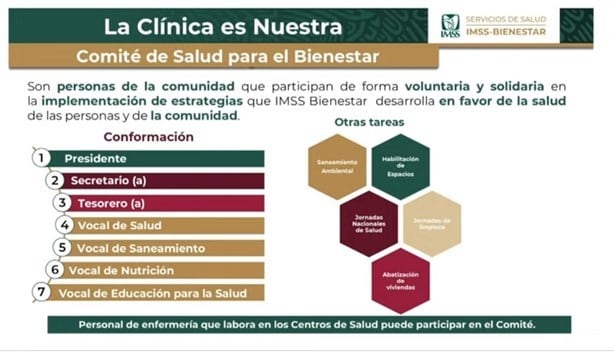 IMSS y gobernadores presentan "La Clínica es Nuestra" para mejorar la salud de los mexicanos