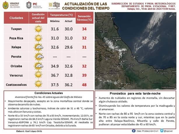 Entre incendios, sin luz y sin agua; viven infierno en estos puntos de Coatzacoalcos 