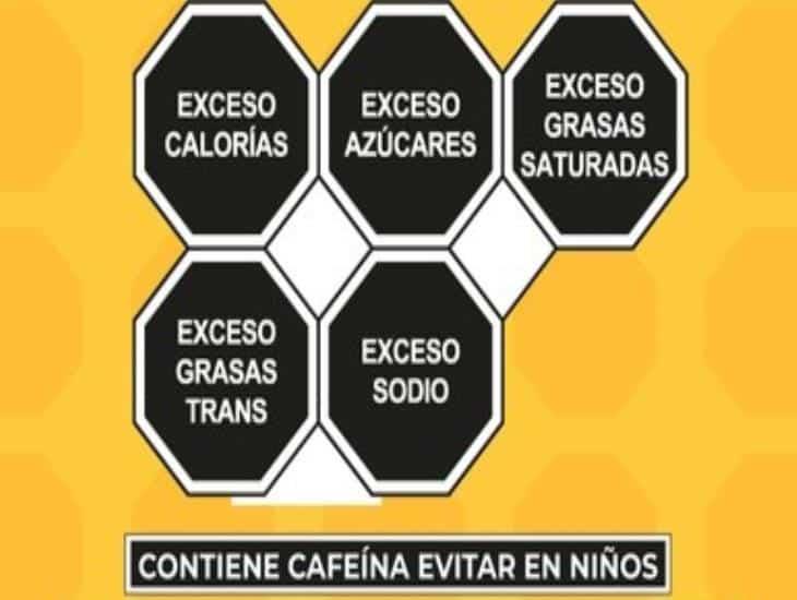 ¿Retirarán etiquetado frontal de alimentos y bebidas en México? Eso sabemos