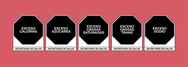 ¿Retirarán etiquetado frontal de alimentos y bebidas en México? Eso sabemos