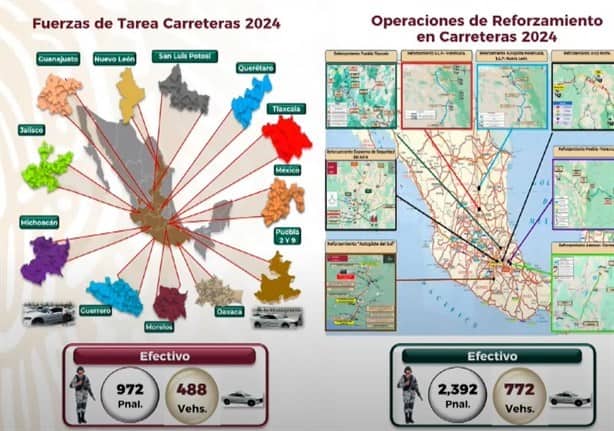 Pese al robo a Obispo de Orizaba, asaltos en carretera van a la baja en Veracruz: GN