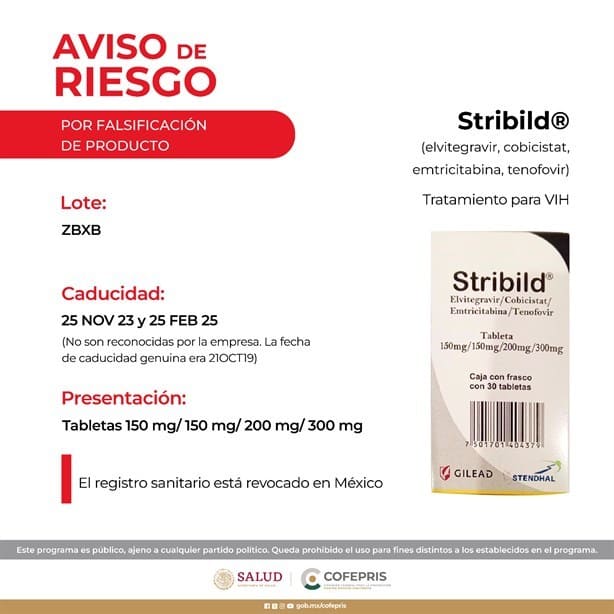 ¡Cuidado! Cofepris alerta sobre falsificación de medicamentos para cáncer de mama y VIH